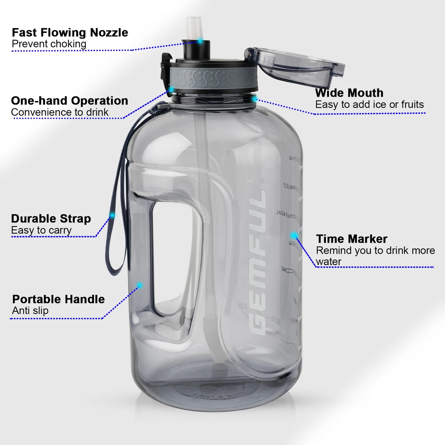 3 Liter Large Water Bottle