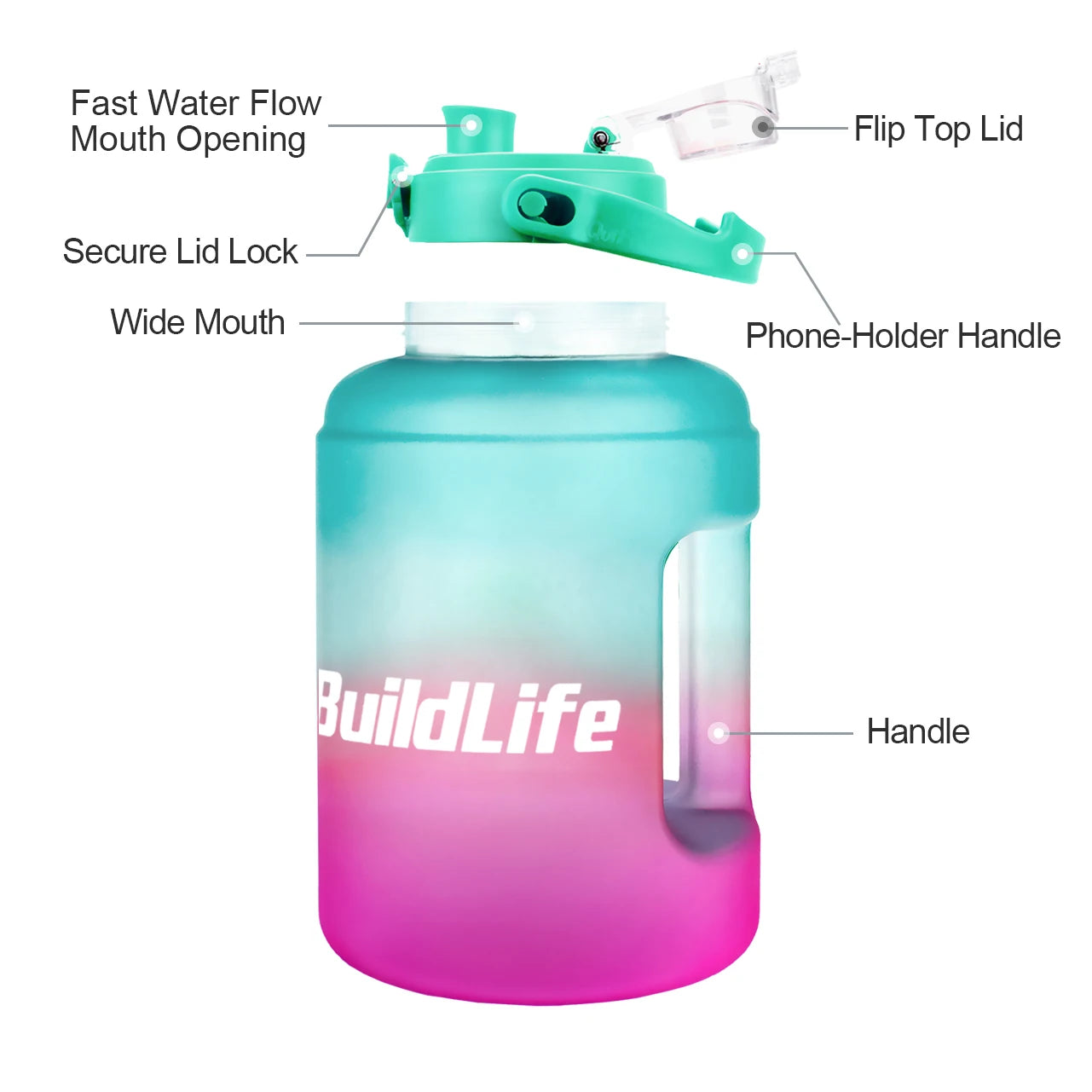 2.5L Wide Mouth 1 Gallon Water Bottle
